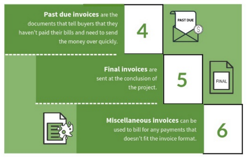 the six different kinds of invoices due type of invoices