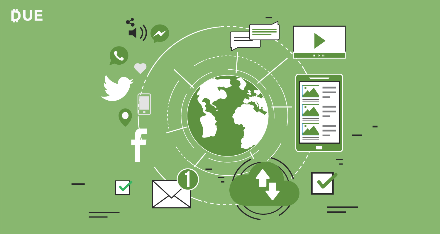 Social Media around the World