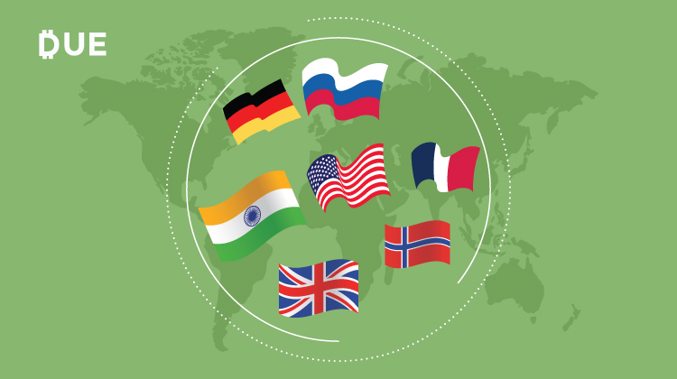 global payments