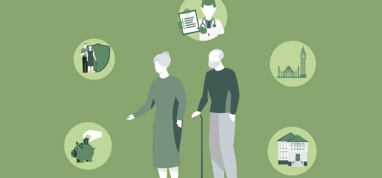 retirement planning