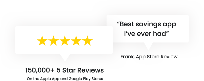 Due Reviews